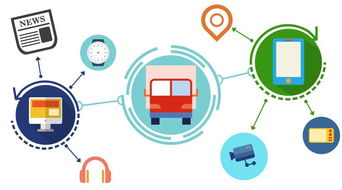 3月起全系標配，東風車管家APP 智能網聯新標桿，助力用戶全面掌控駕乘體驗